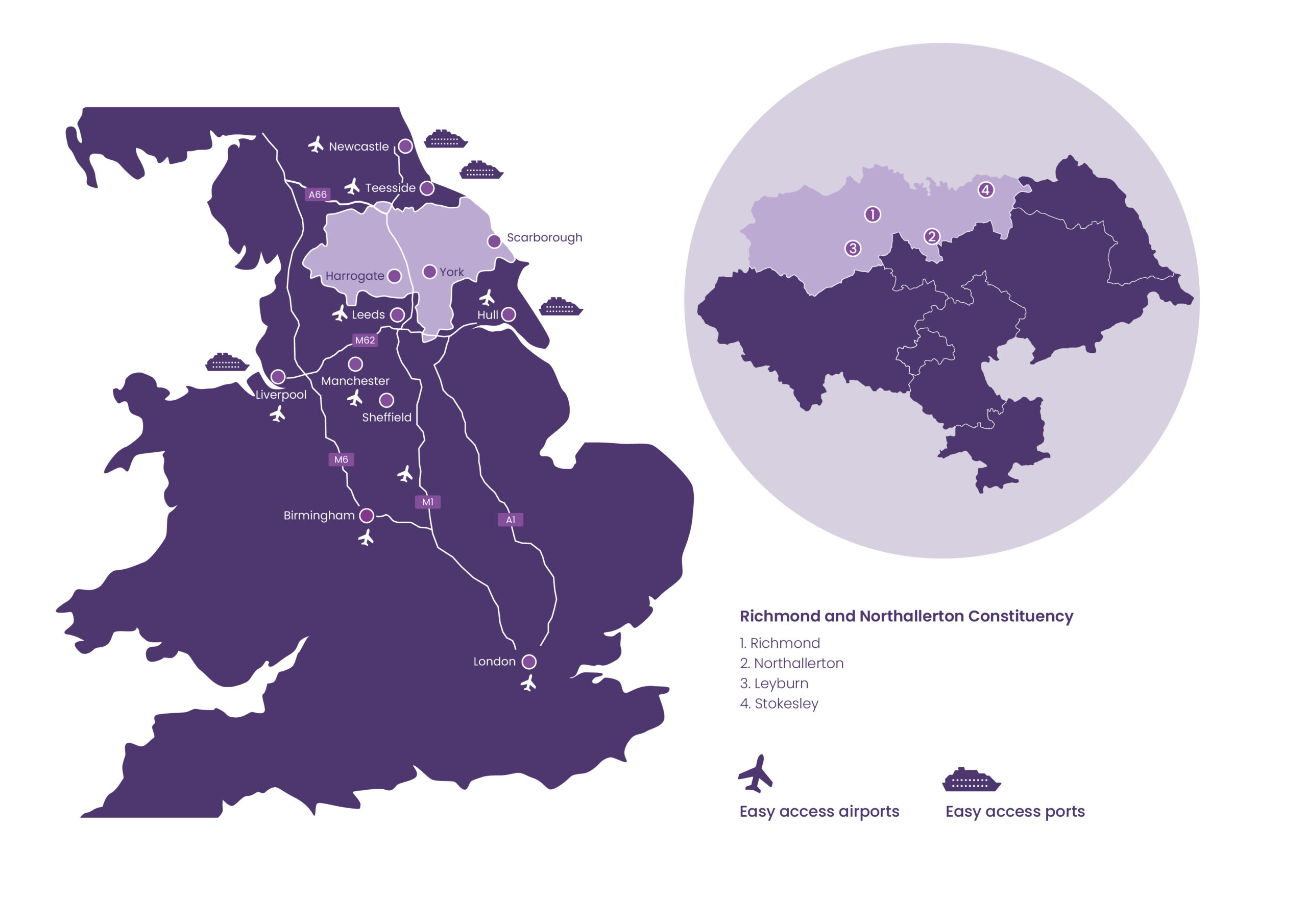 Richmond and Northallerton Map A circular map graphic of North Yorkshire shaded in purple, marked with five numbered points indicating Northallerton, Richmond, Stokesley, Leeming Bar, and Leyburn