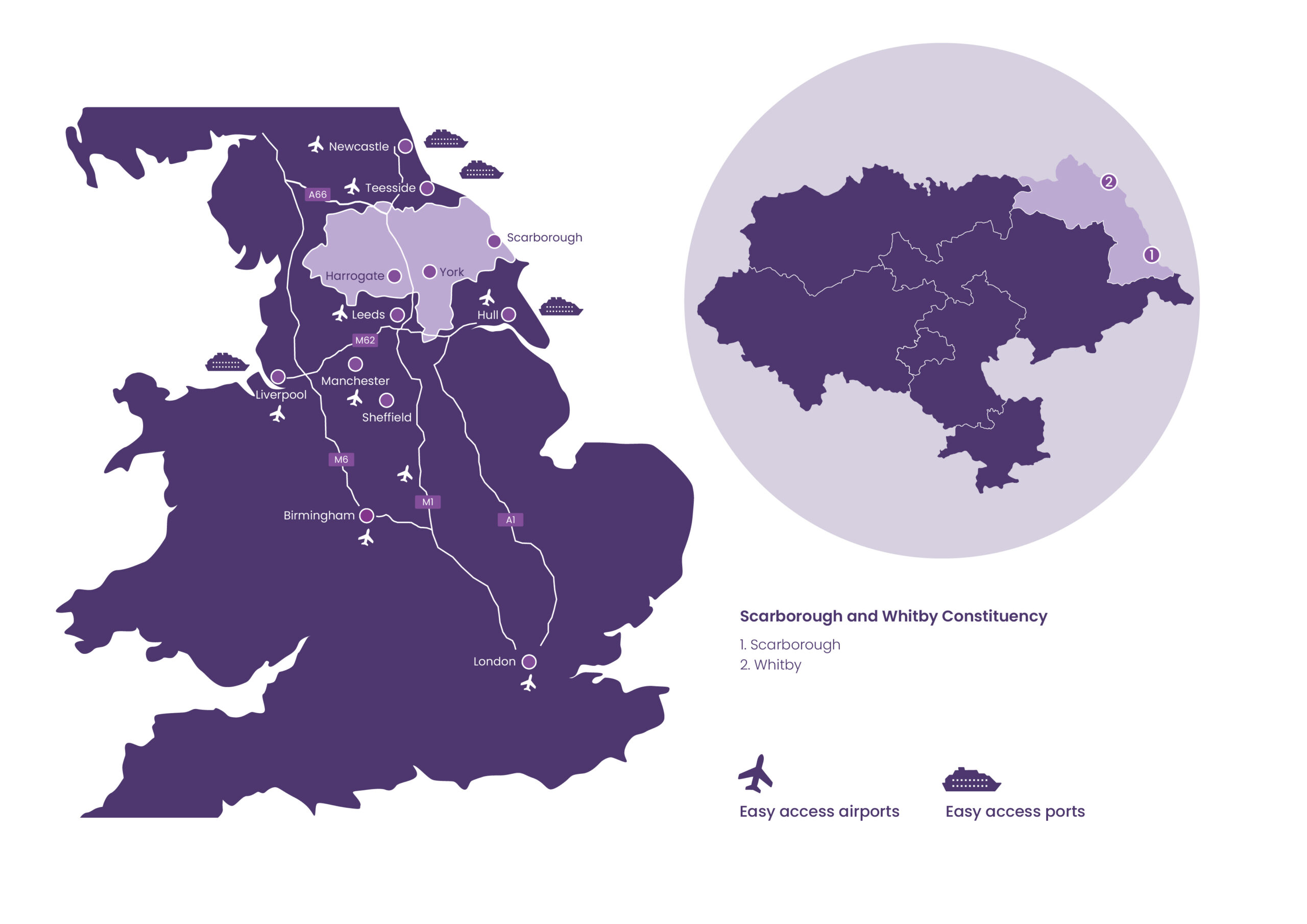 Scarborough and Whitby area map A circular map graphic of North Yorkshire shaded in purple, displaying three numbered points along the eastern coastline representing Scarborough, Whitby, and Filey.