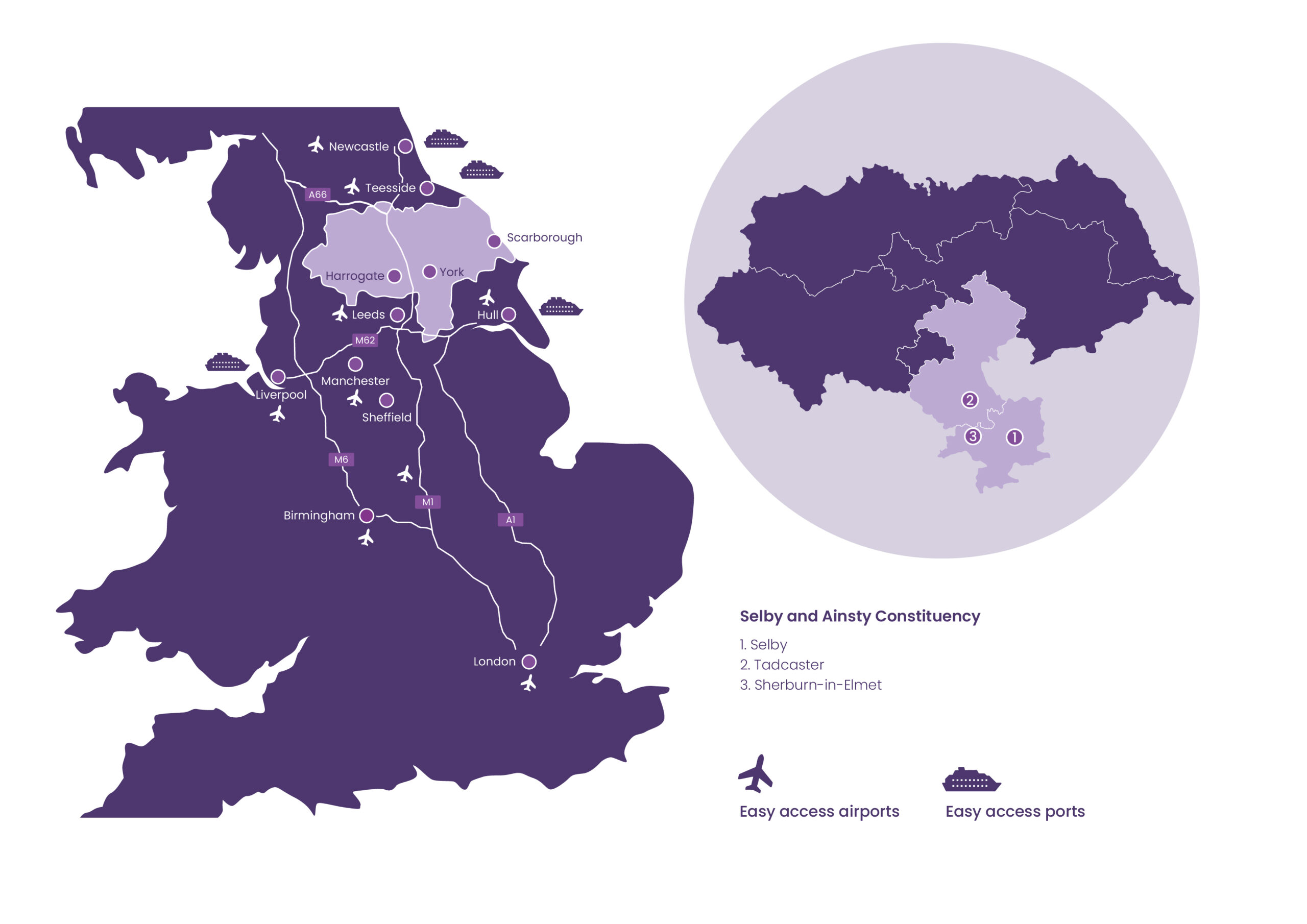 Selby area map A circular map graphic of North Yorkshire shown in purple, highlighting three numbered locations representing Selby, Sherburn-in-Elmet and Tadcaster.