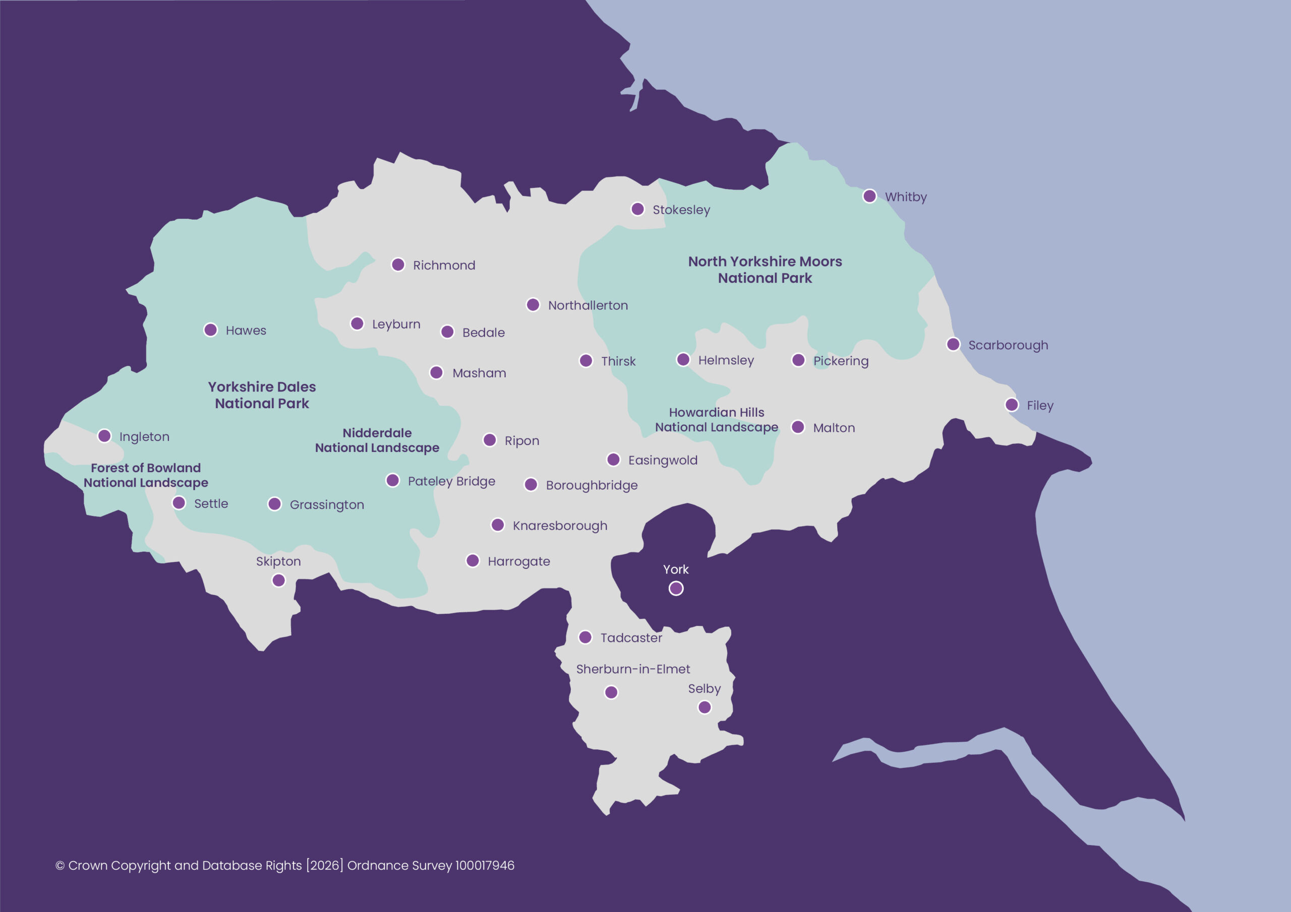 Map of North Yorkshire showing towns and protected landscapes. Highlighted areas include the Yorkshire Dales National Park, North York Moors National Park, Nidderdale and Howardian Hills National Landscapes, with place names such as York, Harrogate, Scarborough, Whitby, Skipton, and Richmond labelled